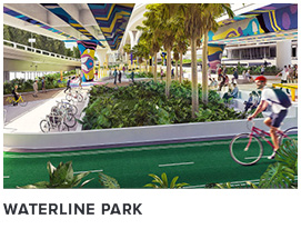 waterline park